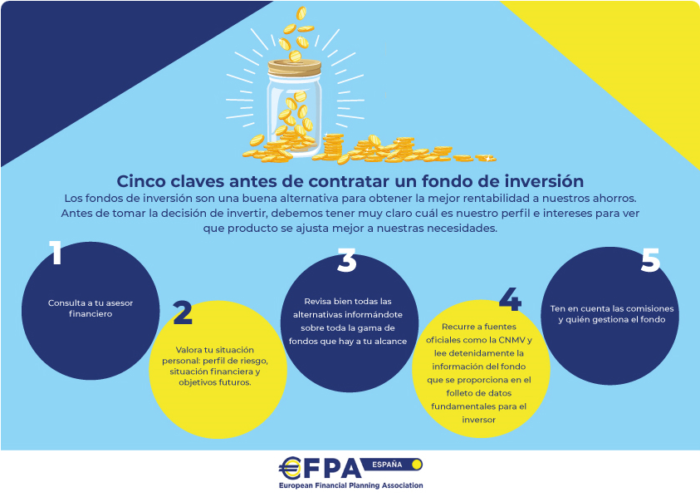 fondos-edufinanciera-efpa