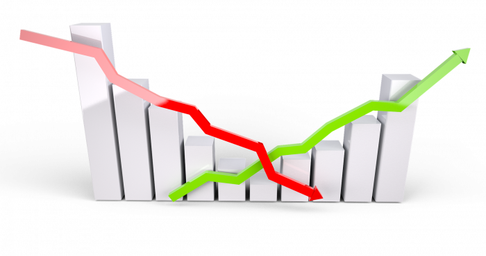 La demanda de electricidad como indicador económico adelantado