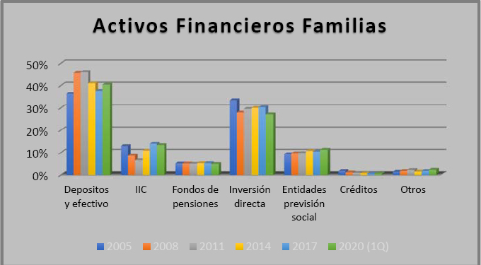 El enemigo del ahorrador: la inflación