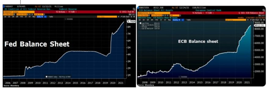 Año nuevo inflación nueva 